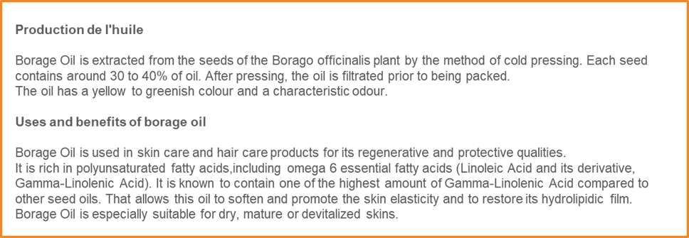 Borage oil tests