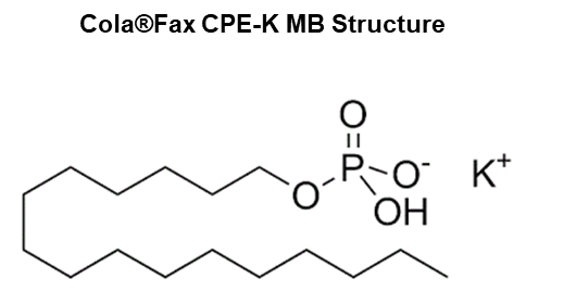 Cola®Fax CPE-K MB structure