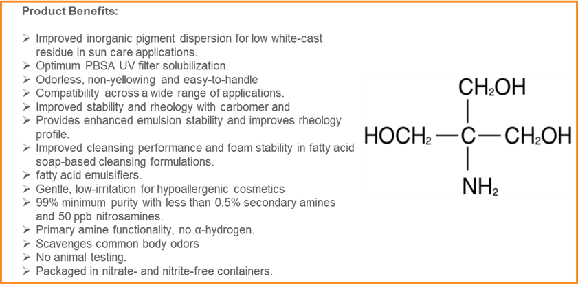 Product Benefits